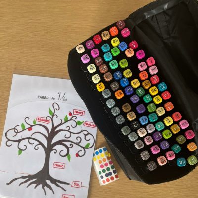 atelier-creatif-confiance-soi-villefranche-lyon